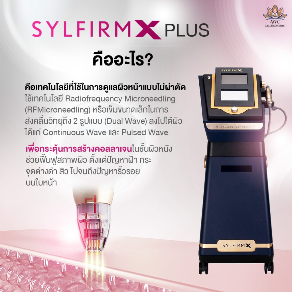 Sylfirm x plus